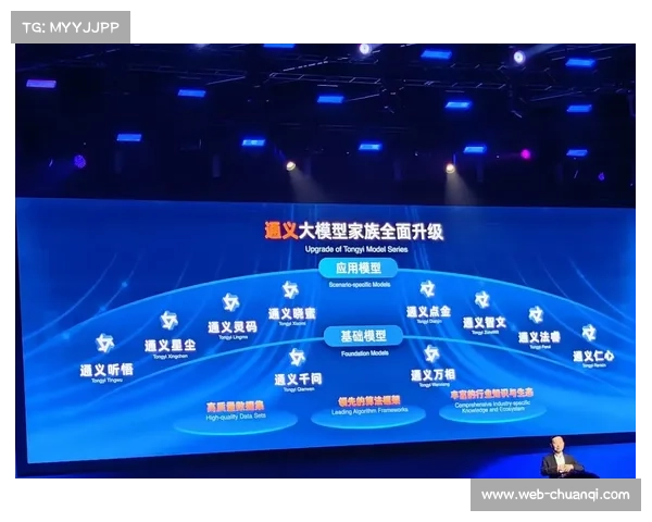 阿里云与NBA中国达成多年合作，将基于通义千问大模型为中国球迷提供全新观赛体验